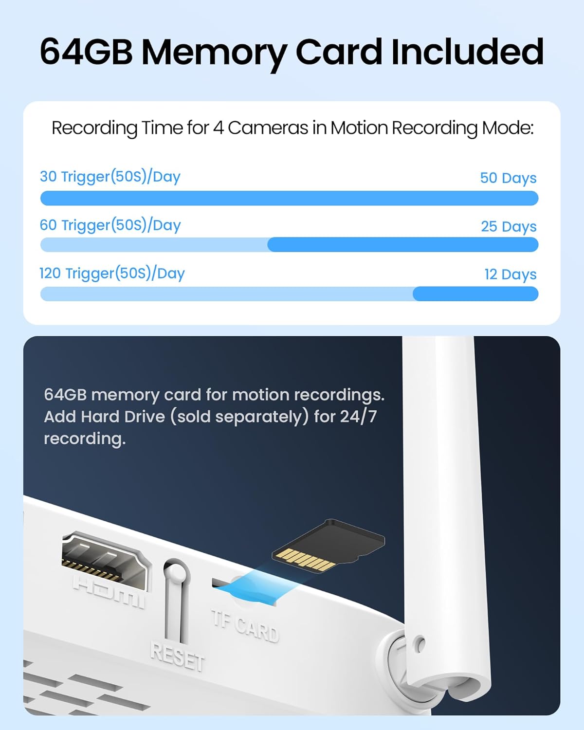 Bewakingscameraset – Beveiligingscamera – IP Camera – Wifi Camera – Dome Camera – 2K 3MP Resolutie – WiFi 6 Verbinding – 2-Weg Audio – Personen- & Voertuigherkenning – Nachtzicht Kleur
