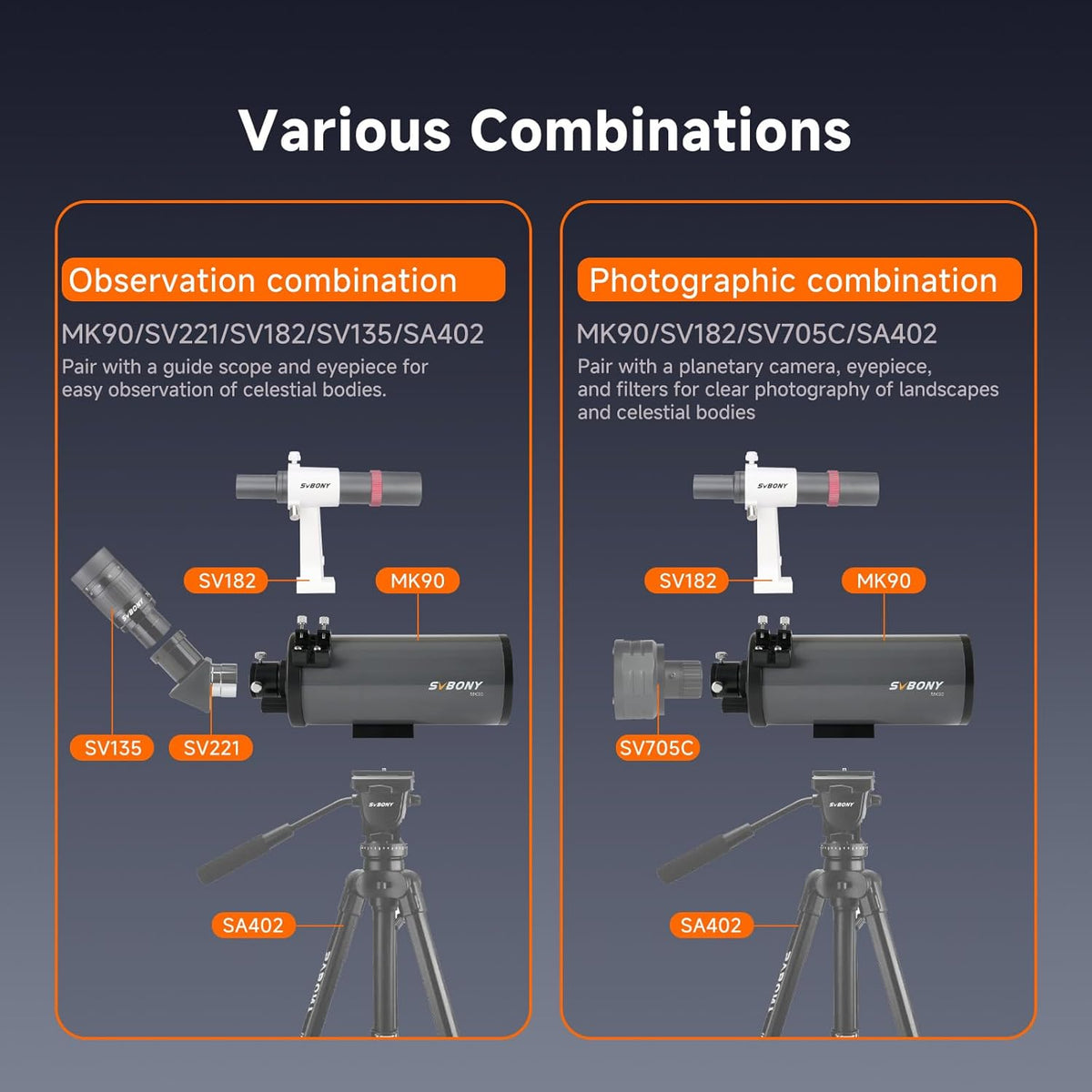 Svbony MK90 Telescope Maksutov Cassegrain OTA, 90mm f/13.9 Portable Telescope, Multilayer Precision Aluminum Coating, for Astronomical View of the Moon Planet and Astrophotography - QUORE