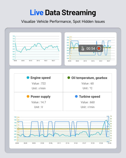 TOPDON ArtiDiag600S OBD2-codelezer, autodiagnosetool voor 4 systemen: motor/ABS/airbag/AT, 8 resetfuncties voor olie/rem/SAS/BMS/ABS/DPF/TPMS/gasklep, levenslange gratis update