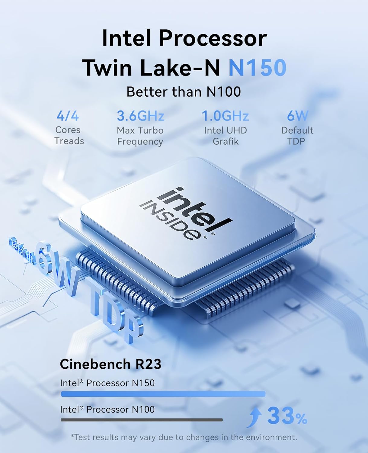 NiPoGi Mini PC Windows 11 Pro, Intel Celeron N5105 (bis zu 2,9 GHz) Mini Computer, 12GB RAM 256 GB M.2 SSD