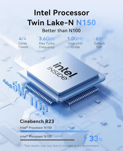 NiPoGi Mini PC Windows 11 Pro, Intel Celeron N5105 (bis zu 2,9 GHz) Mini Computer, 12GB RAM 256 GB M.2 SSD