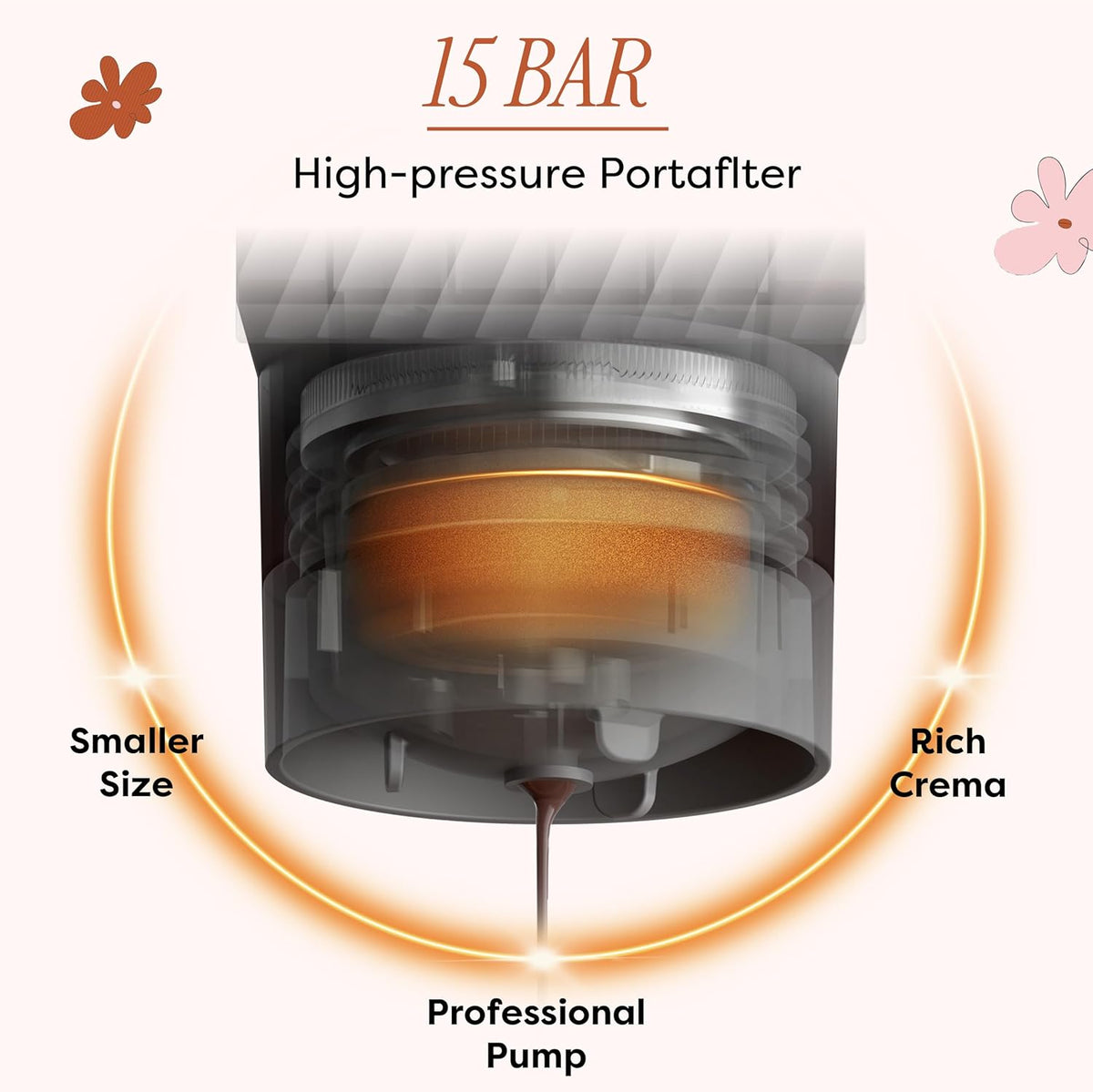 CIARRA CBPCM551-P BloomBox Draagbare Espressomachine Mini Koffiezetapparaat 15 Bar Zelfverwarmend Best Portable Espresso Maker Geschikt voor Camping Reizen Roze