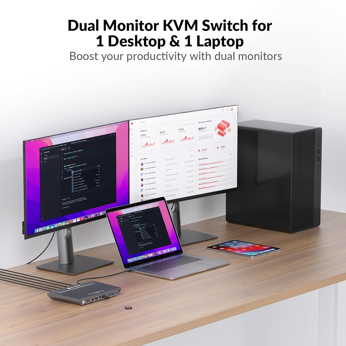 AV Access Docking Station, KVM Switch voor Laptop & Desktop,100W Opladen, 4K@60Hz Dual Monitor HDMI, 3xUSB 3.0, USB-C, 1G Ethernet, EDID-ondersteuning, SD, 3,5 mm AUX Audio, Snel Schakelen 2 Computers