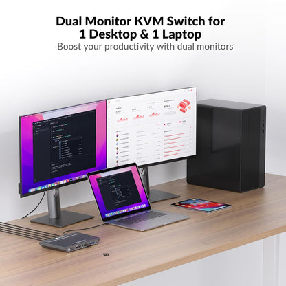 AV Access Docking Station, KVM Switch voor Laptop & Desktop,100W Opladen, 4K@60Hz Dual Monitor HDMI, 3xUSB 3.0, USB-C, 1G Ethernet, EDID-ondersteuning, SD, 3,5 mm AUX Audio, Snel Schakelen 2 Computers