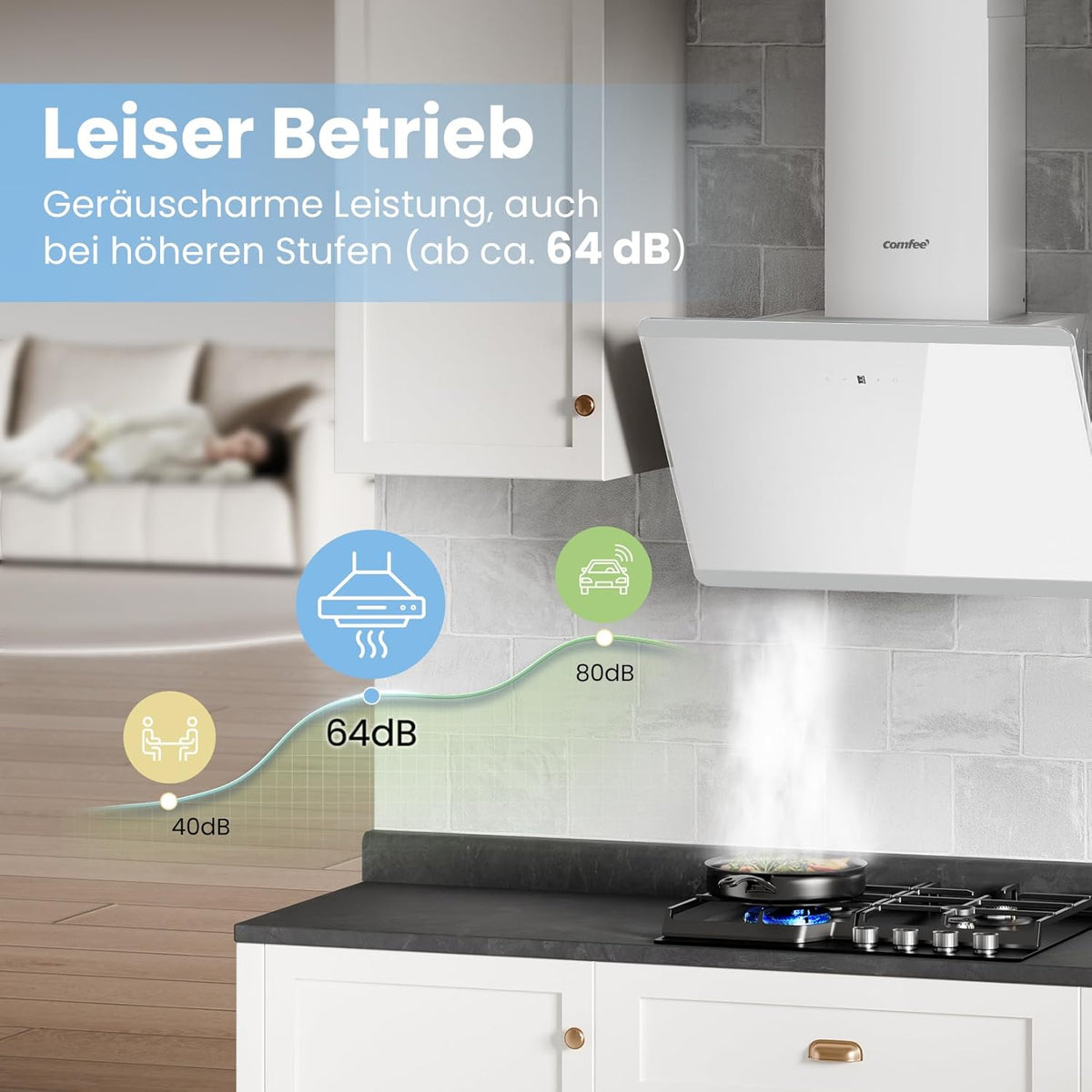COMFEE CH60J64ET4A2W A++ afzuigkap 60 cm, afzuigkap 60 cm convectie en afvoerlucht, 380 m³/h luchtstroom, roestvrij staal/glazen design met touchscreen, led, afzuigkap incl. koolstoffilter, wit