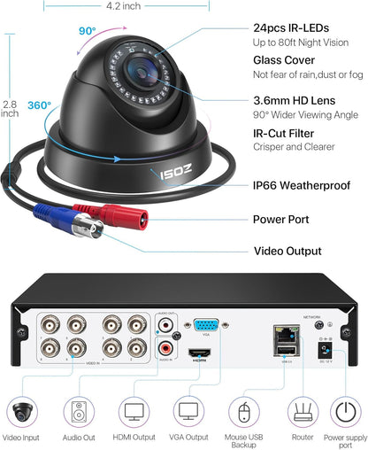 Buitencamera Set – Beveiligingscamera – Domecamera – Videobewakingssysteem – CCTV Camera – Full HD 1080P Beelden – 24 Meter Infrarood Nachtzicht