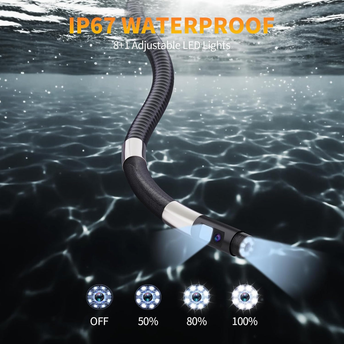 Endoscoopcamera met dubbele lens, 360° HD draaibaar, inspectiecamera, 4,3 inch, IP67 waterdichte buiscamera, kanaal, endoscoopcamera met 8 + 1 leds, 32G-kaart en draagtas, 1,5 m