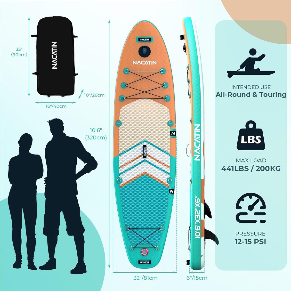 <font dir="auto" style="vertical-align: inherit;"><font dir="auto" style="vertical-align: inherit;">        NACATIN Inflatable stand-up paddle boards 10'6 inch with adjustable paddle, travel backpack, pump, waterproof bag 10L, leash, accessories included