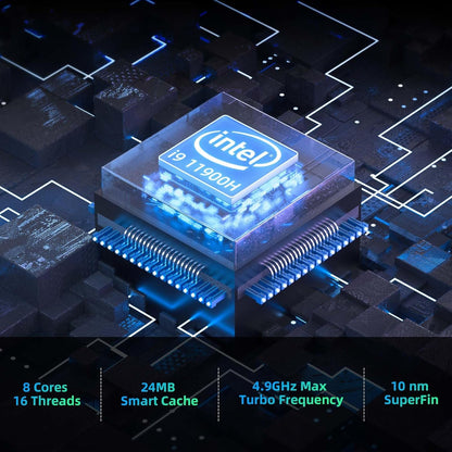Mini PC – Mini Computer – Compact PC – Kleine Desktop – Ultieme Workstation – Intel Core i9-11900H 8-Core – 32GB RAM 1TB NVMe SSD – Triple 4K Display – WiFi 6 & Bluetooth 5.2