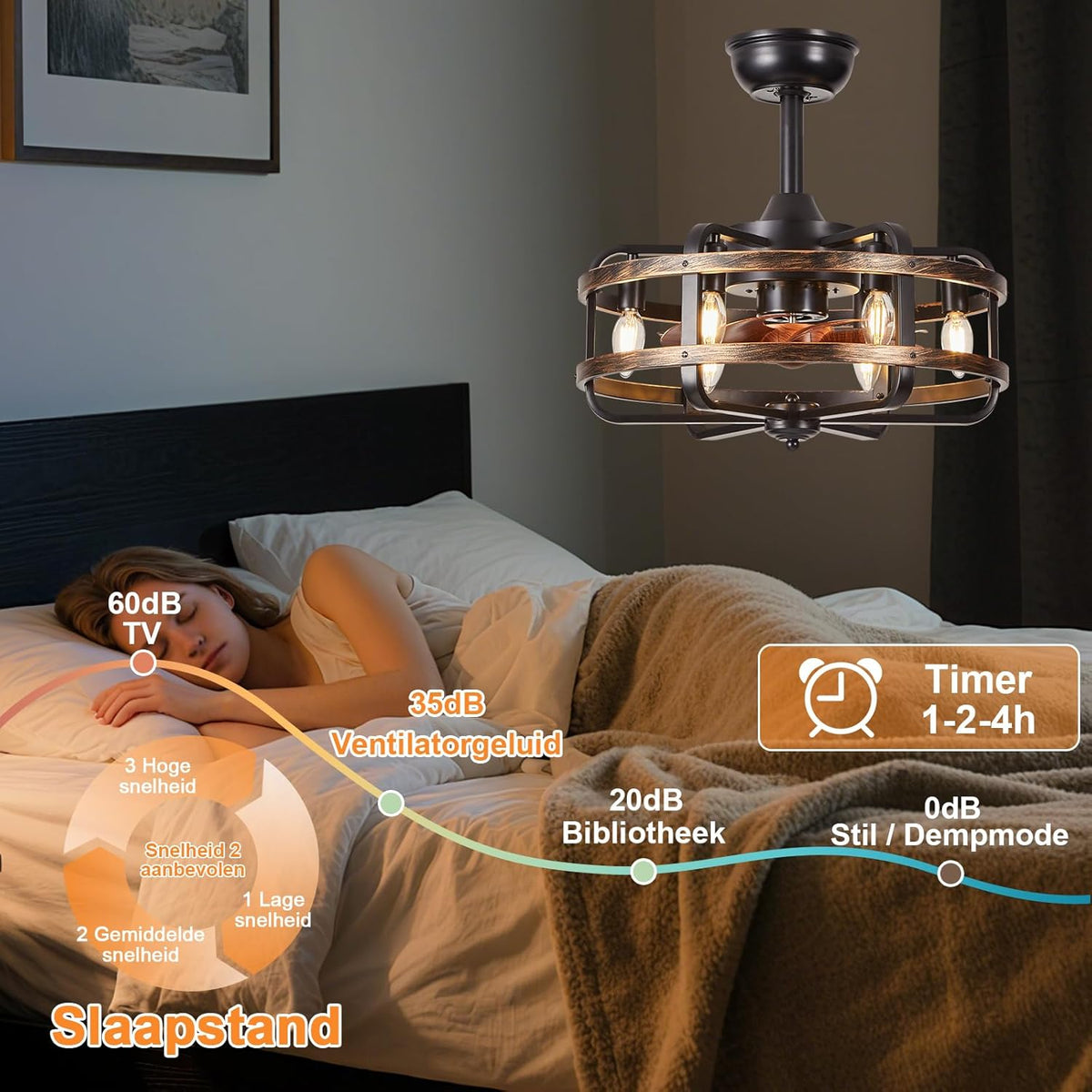 Plafondventilator met Verlichting Industriële Retro, Zwarte Metalen Kooi, Stille 3 Snelheden Reversibel Plafondventilator met Afstandsbediening, Vervangbaar 6x E14 Lamp voor Woonkamer Slaapkamer