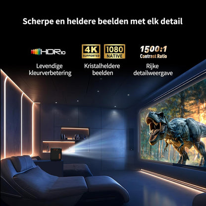 WEMAX Mini Projector【Netflix Gecertificeerd & Google TV】Draagbare Projector【4K Ondersteuning & 1080P Native】Slimme Projector met Dolby Audio, Video Projector met WiFi/Bluetooth voor Home Cinema,Buiten