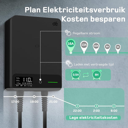 dé Wallbox 11kW [10m, 6-16A, 3-Fase] EV Oplader 11kW met APP en RFID, EV-laadstation met Aardlekschakelaar Type B en IP54 Bescherming, voor BEV/PHEV, Zwart