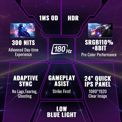 Minifire 24 inch gaming monitor, 180Hz, 1Ms, FreeSync, sRGB110% Computer Monitor, HDR, FHD 1080P, tiltable, HDMI & DP connections, Eye Care, VESA wall mount 75 * 75 (MFG24F4) - QUORE