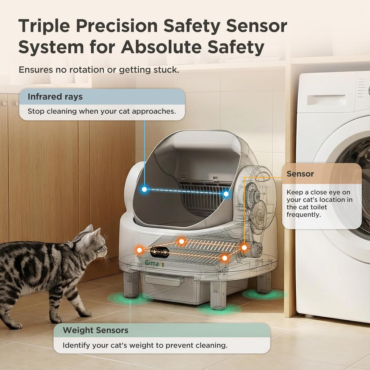 Gimars Open Top Design Zelfreinigende Kattenbak, Automatische Kattenbak voor Meerdere Katten & Senior Katten, App Control met Veiligheidssensoren, Lage Geur, Inclusief Vuilniszakken & Kattenbak, Wit