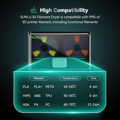 SUNLU Sunlu S4 Officiële filamentdroger, verbeterde capaciteit voor 4 spoelen, efficiënt drogen tot 70 °C, intelligente vochtregeling, snel opwarmen, 3D-filamentdroger, wit