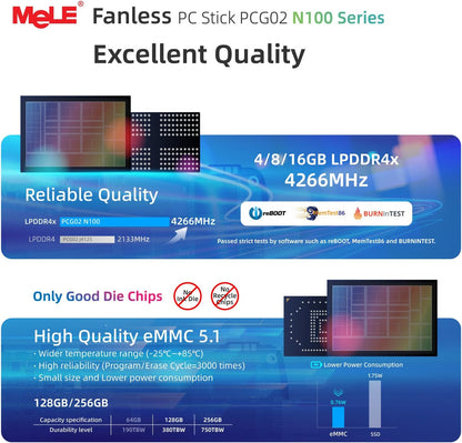 Mini PC – Mini Computer – Fanless PC – Micro PC – PC Stick – N100 Processor – 8GB RAM – 256GB SSD – Ventilatorloos – Compact Formaat