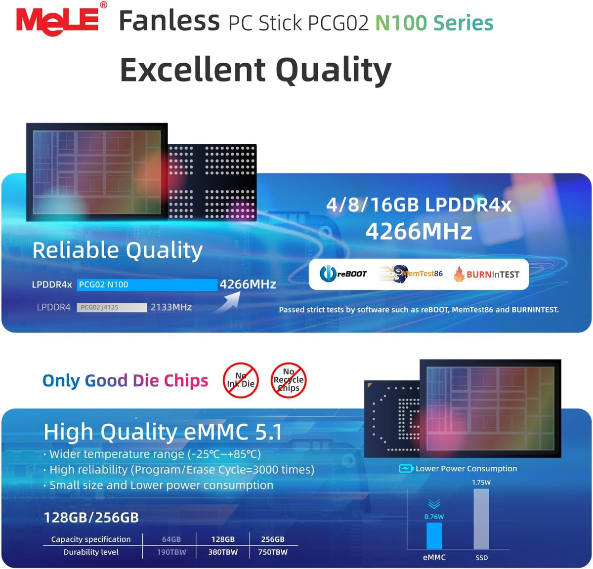 MeLE PCG02 Fanless Mini PC Stick N100 8GB 256GB, Ventilatorloze Micro PC, Ondersteunt Linux/Windows, HDMI/USB-C/Gigabit Ethernet - Voor Thuis, Kantoor, Industrieel, IoT