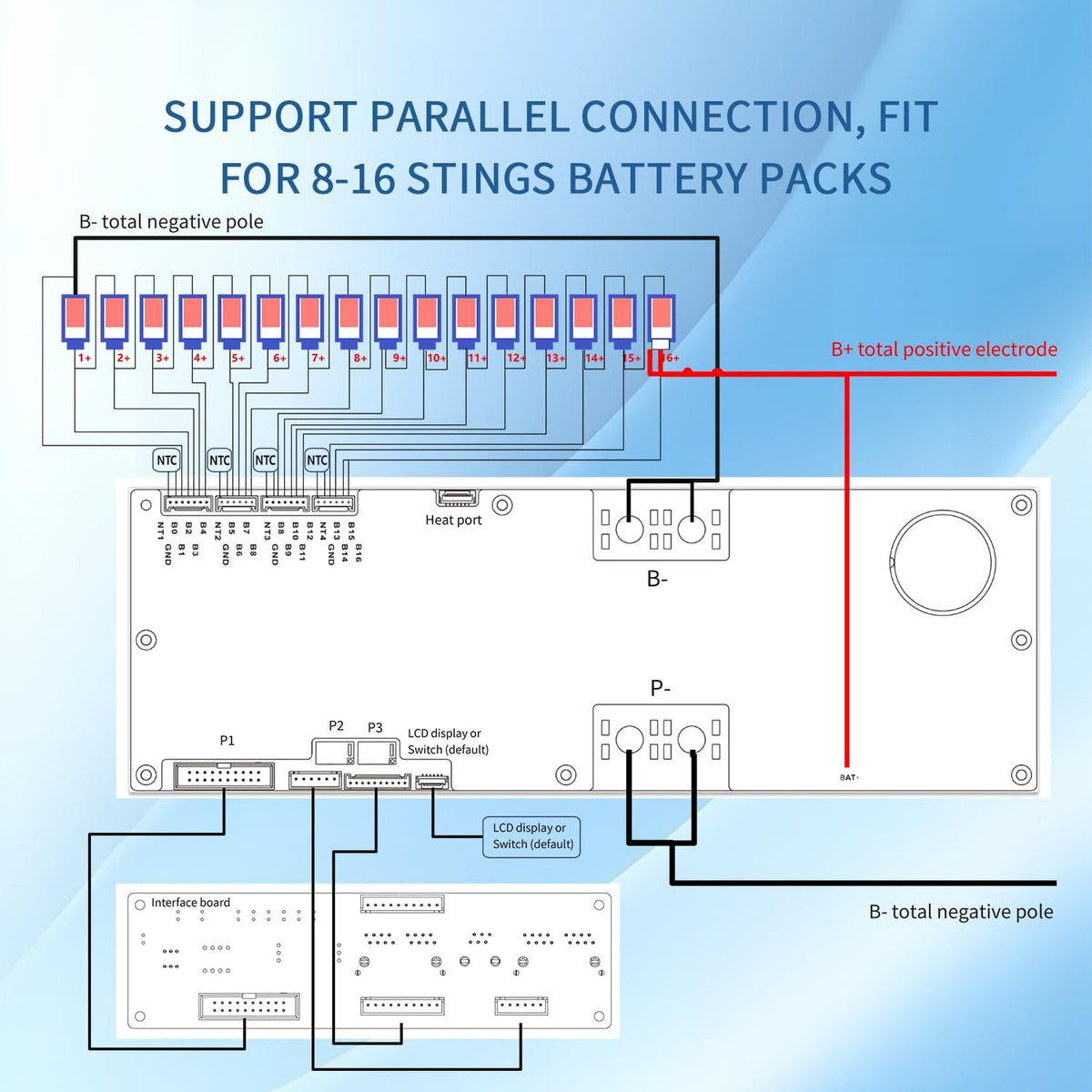 PB1A2A Smart Active Inverter BMS met smartphone-app-bediening voor Li-ion NCM LFP LiFePo4 LTO Battery Management System 7S naar 16S 48V 51.2V 100A 150A 200A Home Energy BMS (PB1A16S150A)