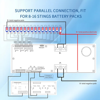 PB1A2A Smart Active Inverter BMS met smartphone-app-bediening voor Li-ion NCM LFP LiFePo4 LTO Battery Management System 7S naar 16S 48V 51.2V 100A 150A 200A Home Energy BMS (PB1A16S150A)