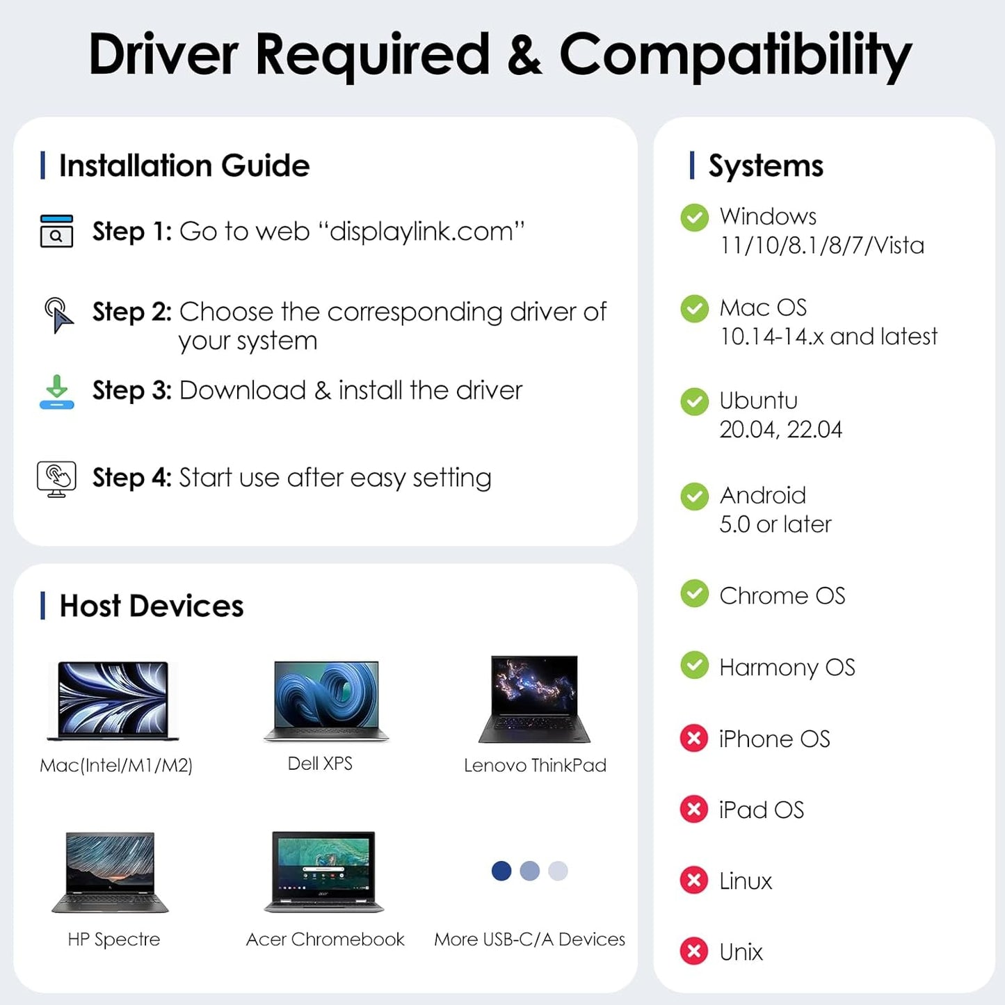 DisplayLink Docking Station Dual Monitor, WAVLINK 14-IN-1 USB-C/A Laptop Docking Station met 2 x 4K HDMI, 2x 4K DP, 1000 Mbps Ethernet, 6 x USB 3.0, audio en microfoon voor Mac/Windows