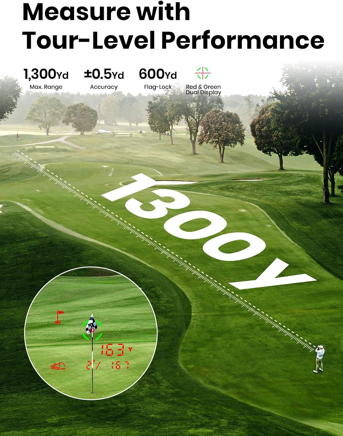 MILESEEY GenePro G1 Touchscreen & GPS-afstandsmeter met hellingshoek, meer dan 43.000 vooraf geïnstalleerde golfbanen, 1300 yards laser-afstandsmeter voor golf met rood en groen display