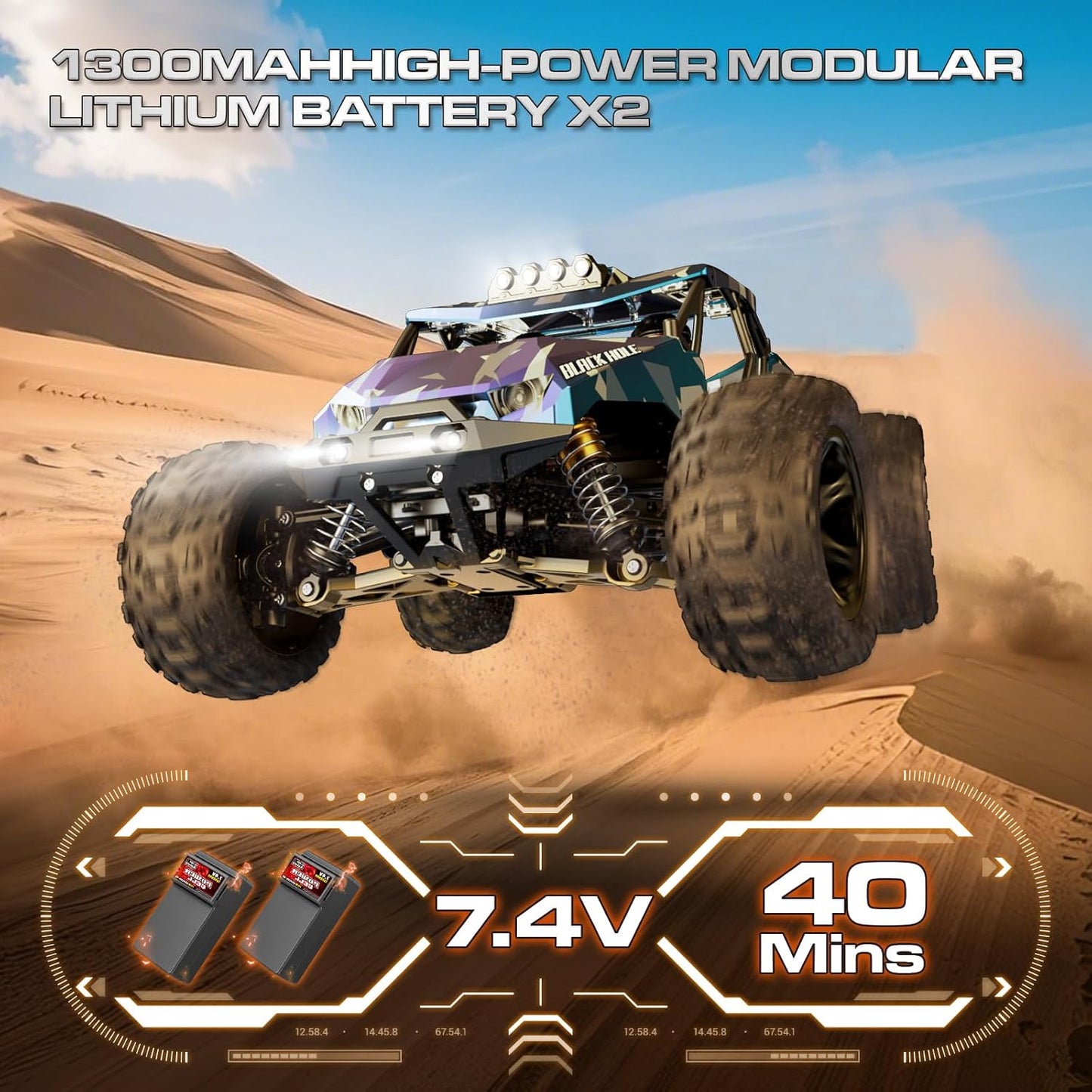 RC Auto – RC Truck – Radiografisch Voertuig – Bestuurbare Auto – 4WD Off-Road Truck – High Speed 40 km/h – Dubbele Oplaadbare Batterijen 1300mAh – 2 Sets Verwisselbare Banden