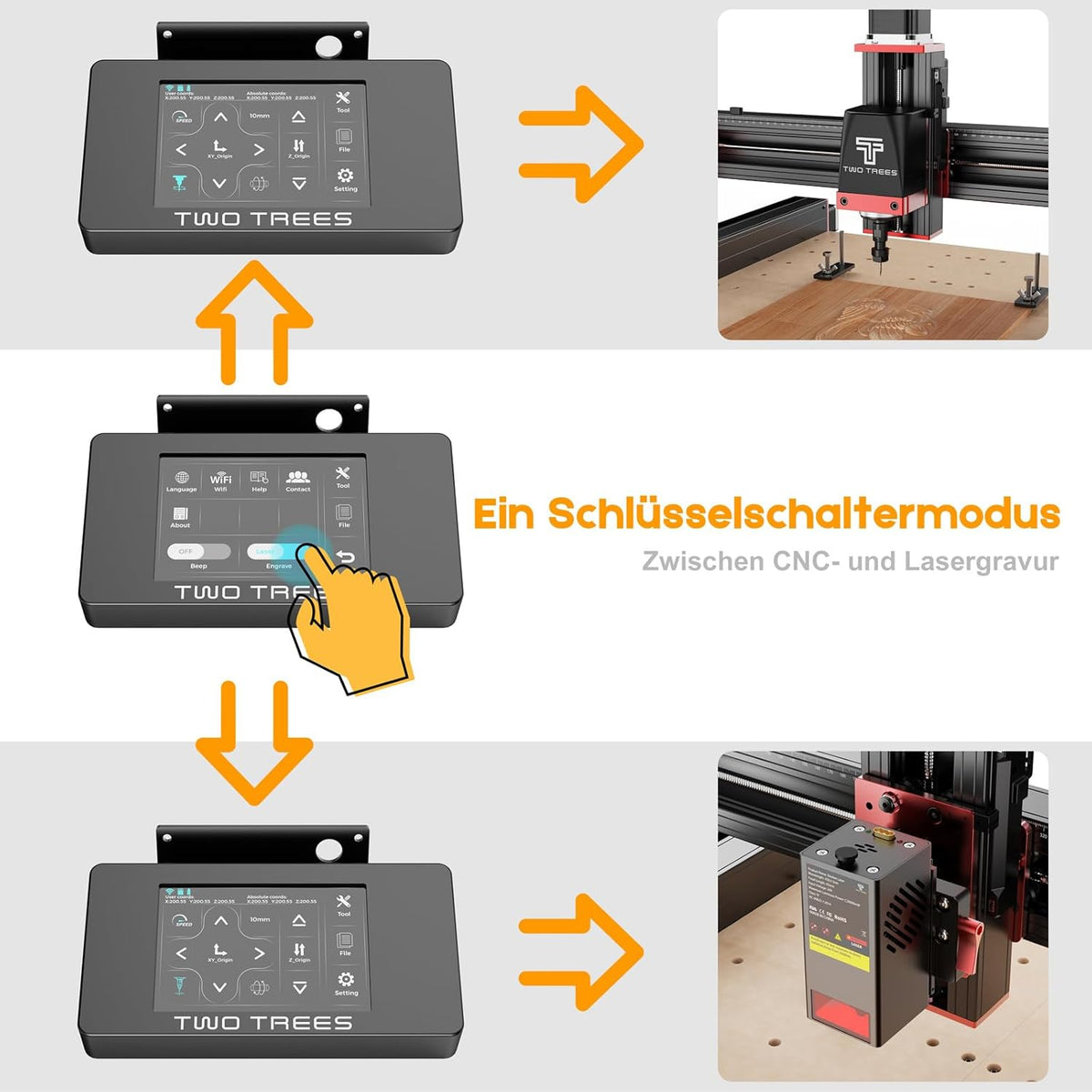 Twotrees TTC450 PRO CNC-freesmachine, 3-assige CNC-houtfrees, CNC-frees voor hout en acryl, 90% gemonteerd, werkbereik: 460 x 460 mm