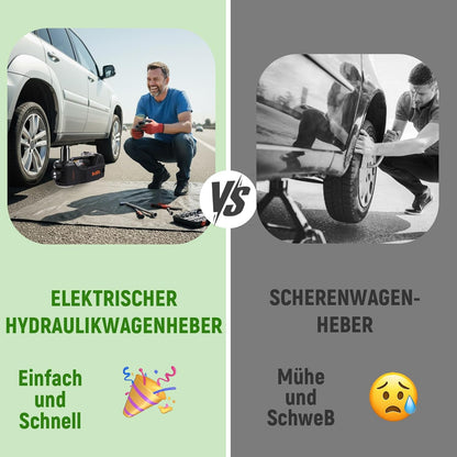 ROGTZ 5T Elektrische Hydraulische Autokrik – 4-in-1 Multifunctioneel Autokrik-Set met geïntegreerde luchtpomp, LED-licht en bandenspanningsmeter, ideaal voor SUV, PKW & LKW