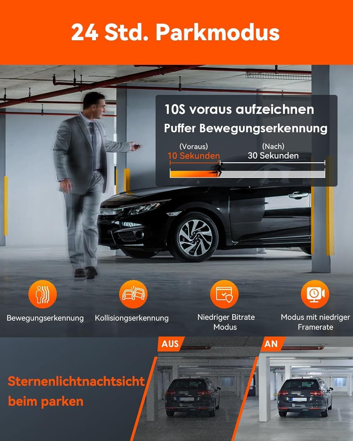 VANTRUE N5 4-kanaals dashcam auto 1944P+3×1080P/30FPS, STARVIS 2, 360° voor achter 5GHz wifi, spraakgestuurde dashcam met GPS, dubbele HDR+ WDR, 24 uur. Bufferparkeermodus, dubbel IR, max. 512G