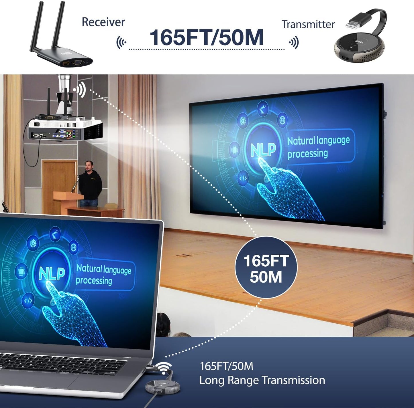 Draadloze HDMI-zender en ontvanger, 5G/4K HDMI draadloos, 164FT/50M, meertalige ondersteuning, audio-video-streaming-speler, voor laptop/pc/camera op HDTV/projector/monitor