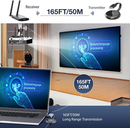 Draadloze HDMI-zender en ontvanger, 5G/4K HDMI draadloos, 164FT/50M, meertalige ondersteuning, audio-video-streaming-speler, voor laptop/pc/camera op HDTV/projector/monitor