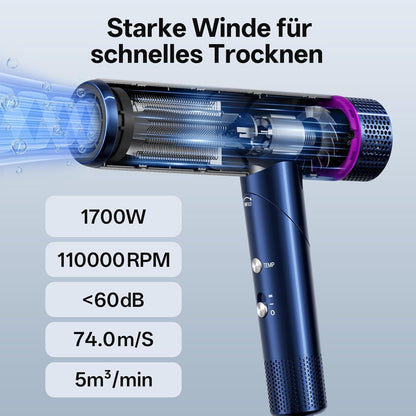 Föhn – Haardroger – Reisföhn – Ionenföhn – Stylingföhn – Inklapbaar Design – 1700 W – Stil <60 dB