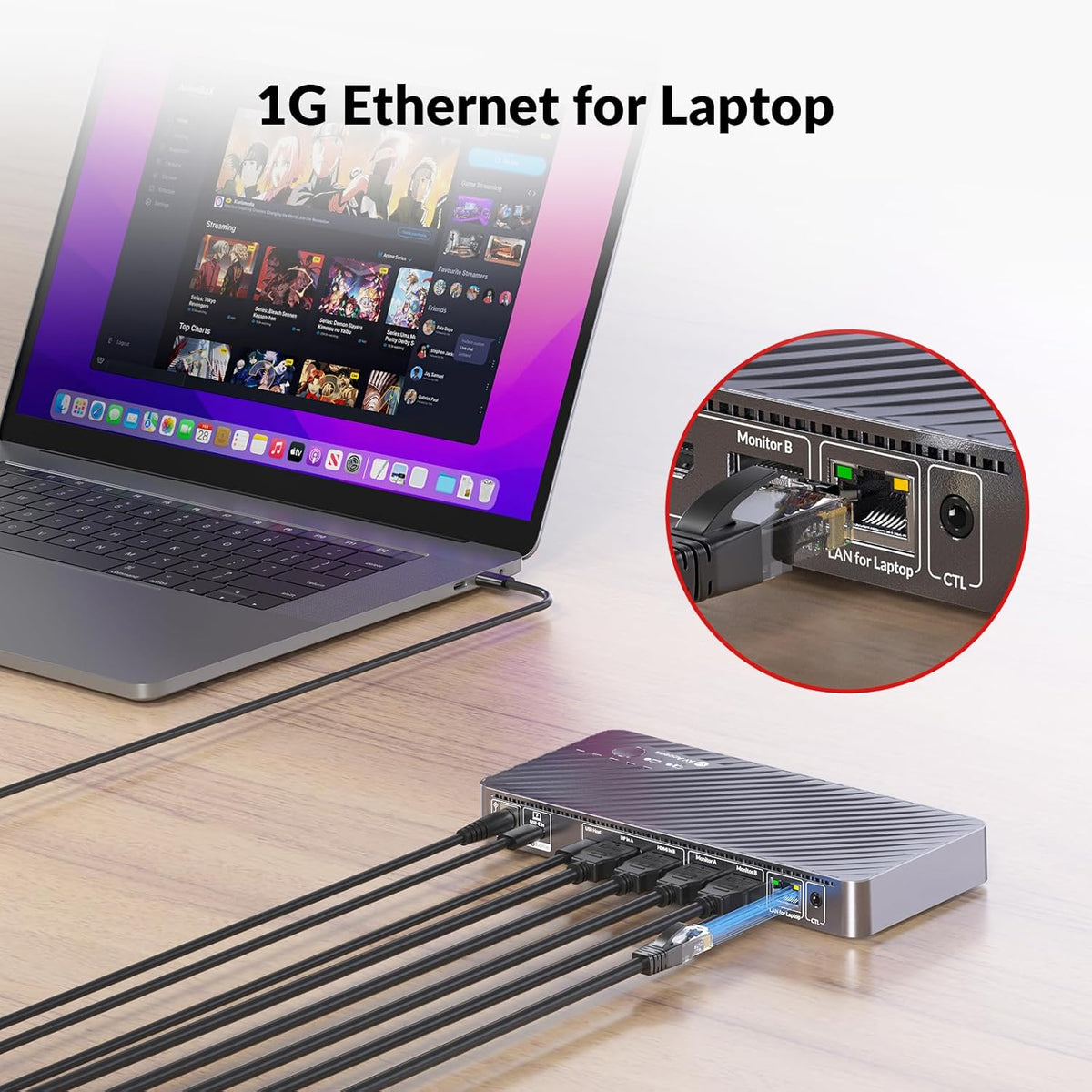 AV Access Docking Station Dual Monitor voor Laptop & Desktop, KVM Switch 2 Monitoren 2 Computers met Ethernet, EDID, 4K @60Hz Dual Display, 4xUSB-A, 1xUSB-C, Voeding voor Laptop, Audio, SD