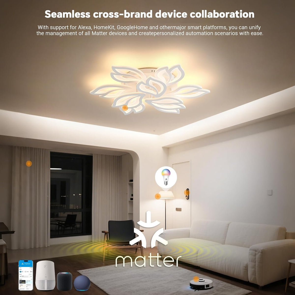 Plafondlamp met afstandsbediening, dimbare woonkamerlamp met Matter compatibel met HomeKit, Alexa, Google en IFTTT, 120W moderne LED-plafondlamp voor slaapkamer en woonkamer (Ø84cm, wit)