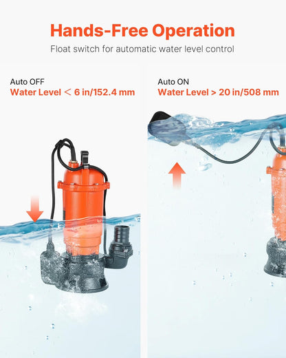 VEVOR Dompelpomp voor doos, 1500 W, 21000 l/u, van gietijzer met automatische vlotterschakelaar, maximale hefhoogte 18 m, afvoer van schoon en vuil water voor zwembad, tuin