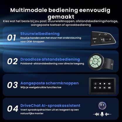 10" QLED Android In-Dash Navigatie, 8G+128G Single DIN Autoradio, ChatGPT AI Assistent, 4G LTE, Draadloze CarPlay & Android Auto, Duale Telefoonverbinding & Bluetooth, X10G110E