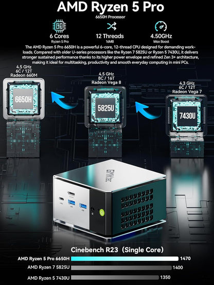 GMKtec Mini PC, M8 Desktop Computer AMD Ryzen 5 PRO 6650H (6C/12T 4.50Ghz) Dual NIC LAN 2.5GbE, 16GB LPDDR5 RAM + 512GB Hard Drive PCle SSD, Oculink, USB4, HDMI, USB-C