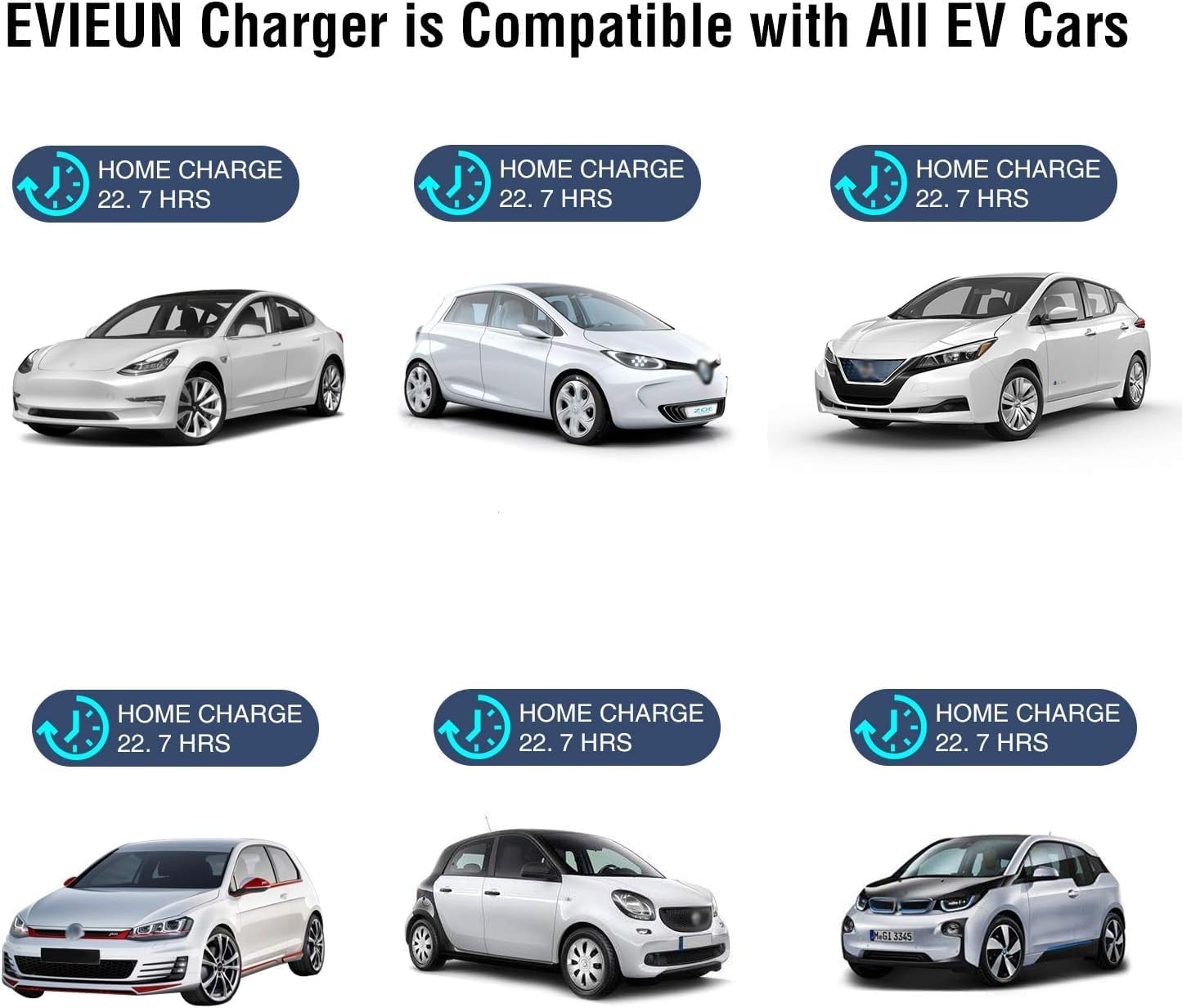 EV Oplader Type 2 3,6kW 7M 1-fase | Schakelbaar 6A-16A | Type 2 Laadkabel Schuko Compatibel met O.a. ID.3/ID.4, Model 3/Y, ZOE, e-208, Spring en Andere Elektrische Auto's en PHEV's