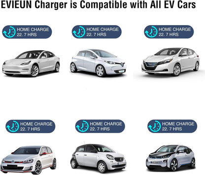 EV Oplader Type 2 3,6kW 7M 1-fase | Schakelbaar 6A-16A | Type 2 Laadkabel Schuko Compatibel met O.a. ID.3/ID.4, Model 3/Y, ZOE, e-208, Spring en Andere Elektrische Auto's en PHEV's