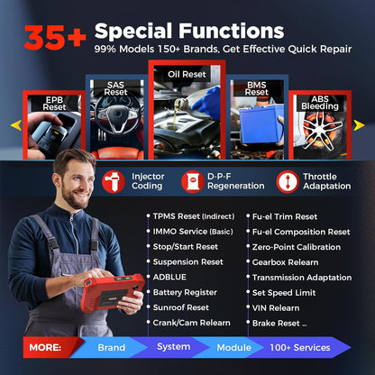 LAUNCH X431 CRP919X BT OBD2 Diagnostic Device, 2024 Bidirectional Diagnostic Tool with 37+ Service, OE Level All System Diagnostic Scanner, Active Test, CANFD&DOIP, ECU Encoding, VAG Guided, 2 Years