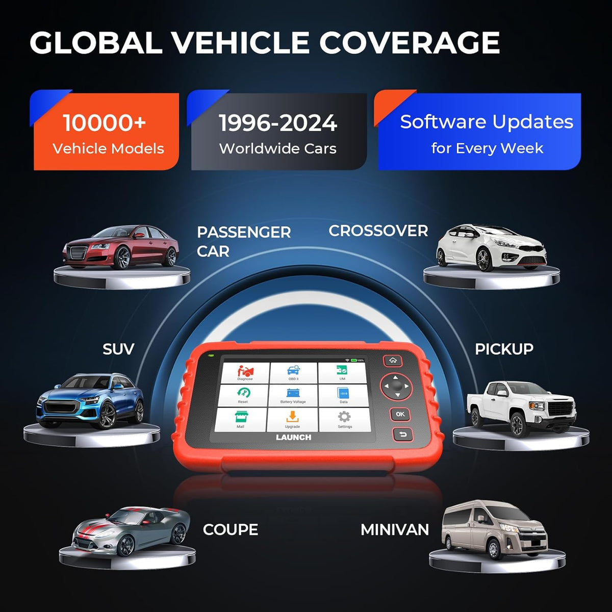 OBD2 Diagnoseapparaat – Auto Scanner – Foutcode Lezer – Systeemtester – Autodiagnose Tool – Volledige Systeemdiagnose – 8 Service-Functies – Automatische VIN-Detectie – Levenslange Updates
