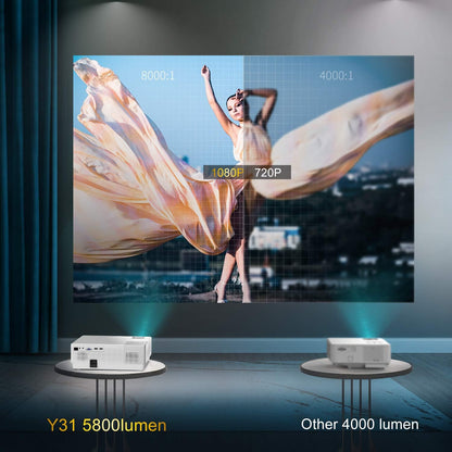 YABER Projector, 7200 lumen projector 1080p native (1920 x 1080) ± 50° trapeziumcorrectie led full HD 350 inch thuisprojector voor iPhone, smartphone, pc, tvbox, laptop, PS4