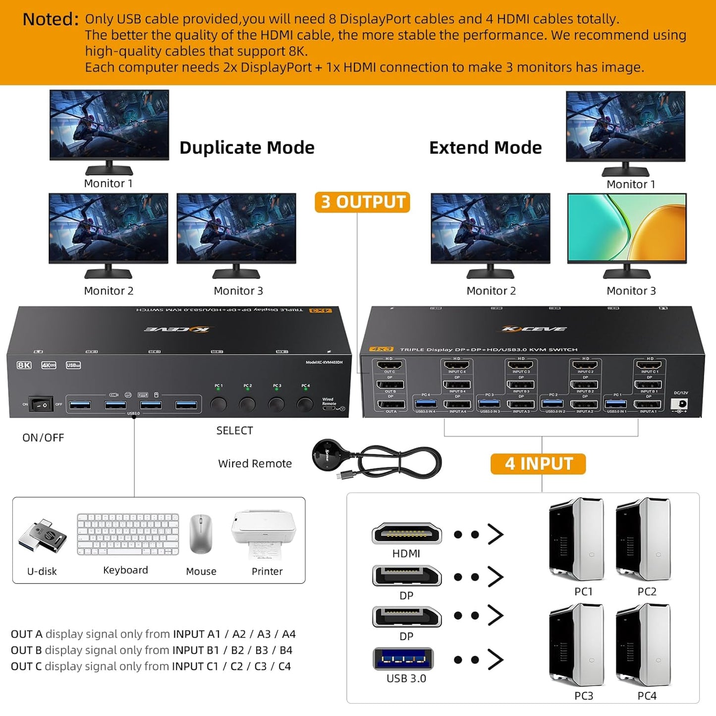 KVM Switch 3 monitoren 4 pc's, 2 DisplayPort + 1 HDMI USB 3.0 KVM-schakelaar, ondersteunt 4K @60 Hz voor 3 computers die 2 DP-monitoren, toetsenbord en muis delen