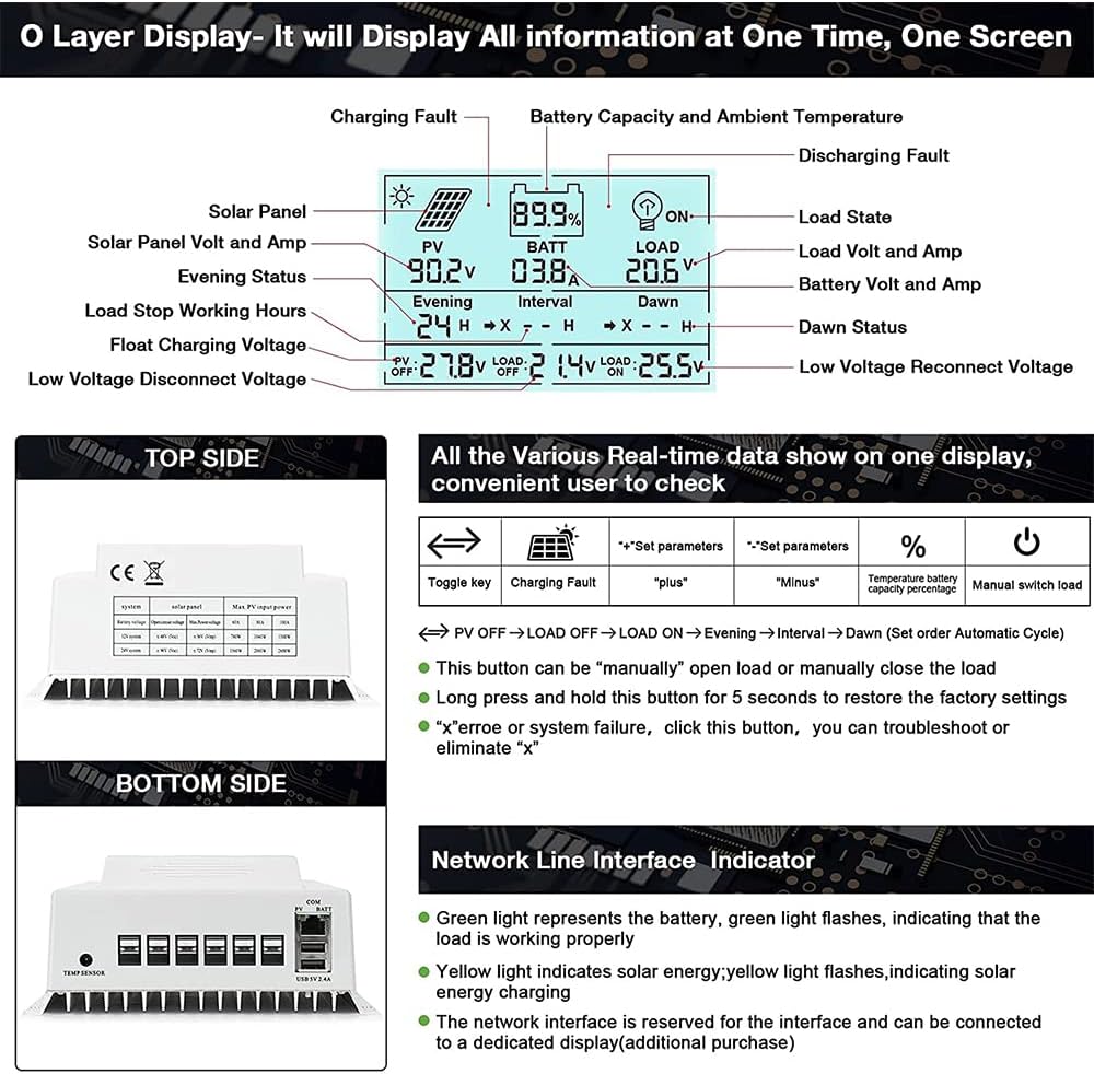 100A Solar Charge Controller MPPT Solar Charge Controller 12V 24V DC 100V Automatische Identificatie, 99% laadefficiëntie Solar Controller voor lithium / GEL / Flooded batterij (+LCD485)