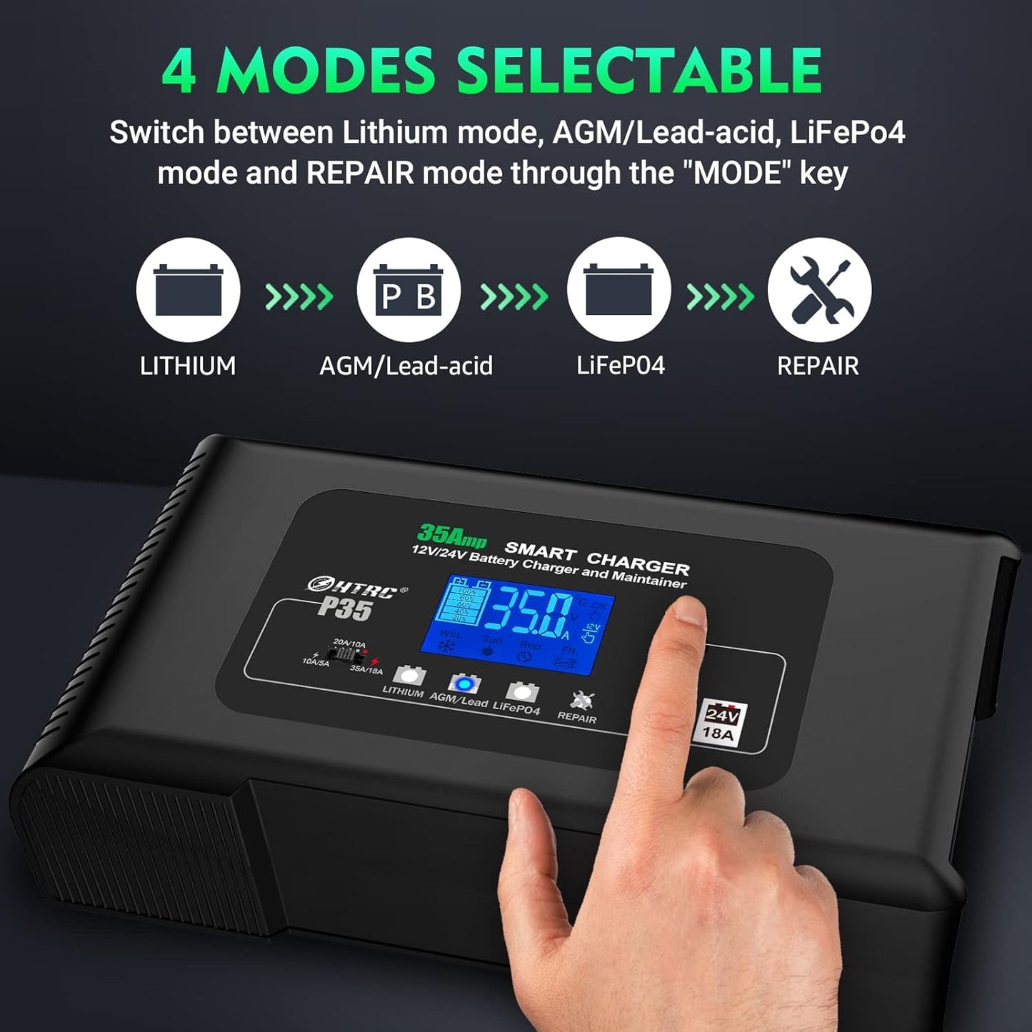 Autoaccu Oplader – Acculader – Batterijlader – Onderhoudslader – Snellader – Intelligente 7-Traps Automatische Lader – Reparatiemodus Voor Lithium En Loodzuur