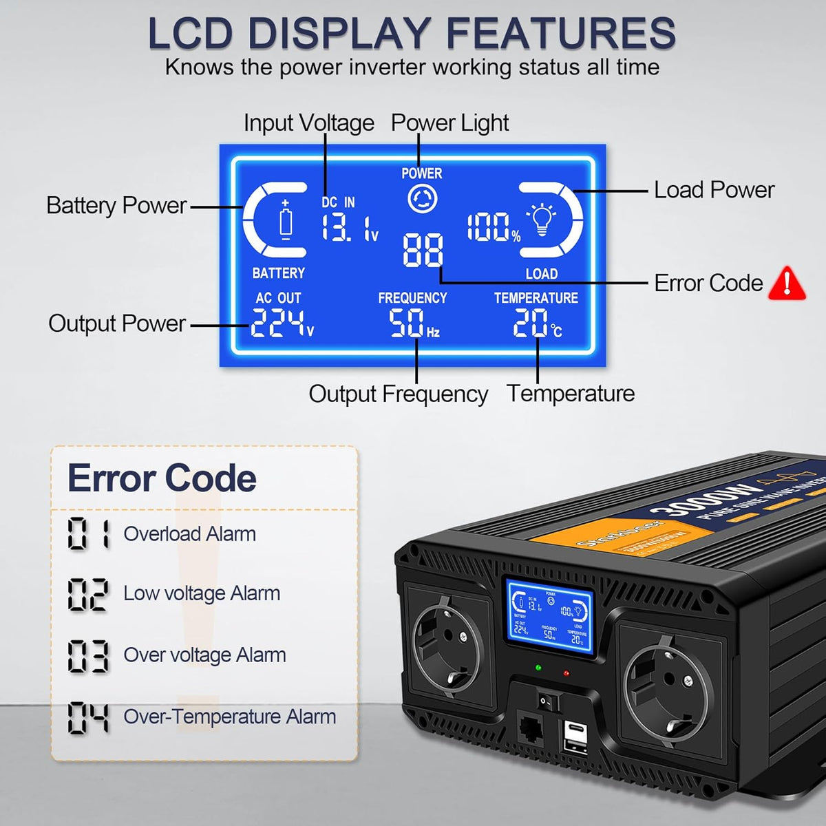 <font dir="auto" style="vertical-align: inherit;"><font dir="auto" style="vertical-align: inherit;">        3000W/6000W 12V to 230V Pure Sine Wave Power Inverter, Car Charger with LCD Display, Remote Control, 2 EU AC Outlets, 1 Type-C and 1 USB Port