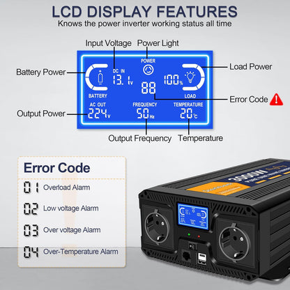 <font dir="auto" style="vertical-align: inherit;"><font dir="auto" style="vertical-align: inherit;">        3000W/6000W 12V to 230V Pure Sine Wave Power Inverter, Car Charger with LCD Display, Remote Control, 2 EU AC Outlets, 1 Type-C and 1 USB Port