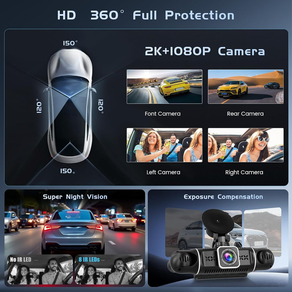 Hikity 4-kanaals dashcam, wifi dashcam 2K voor en 1080p achter binnen links rechts met 3 inch scherm, autocamera met 64 GB kaart wifi, G-sensor, loop-opname, nachtzicht, parkeerbewaking, 360°