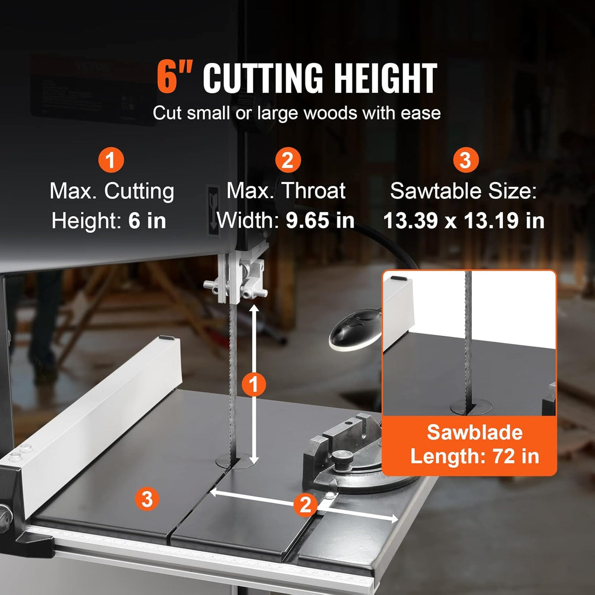 VEVOR Benchtop Band Saw 10 Inch Dual-Speed (560 & 1100 RPM) 370W 1/2HP Motor Including Metal Stand, Work Light, Fence and Mitre Gauge for Wood, Aluminium, Plastic Crafts