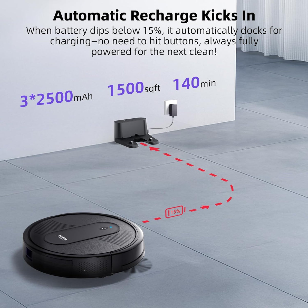 Robotstofzuiger – Robot Cleaner – Robo Stofzuiger – Automatische Stofzuiger – WiFi Robotstofzuiger – 3000Pa Zuigkracht – 140 Min Batterijduur